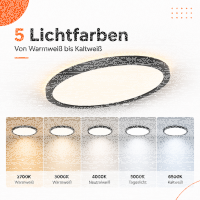 LED Aufbauleuchte Deckenleuchte Schwarz rund 50W mit Fernbedienung  - 6000Lm