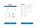 LED Deckenpanel Deckenleuchte Einbauleuchte Backlight | 36 Watt | 62 x 62 cm | Lichtfarbe einstellbar CCT(3in1)