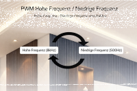 Miboxer 2,4 GHz Einfarbendimmer LED-Streifen Controller(FUT036S)